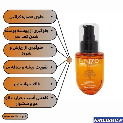 روغن مو انزو مدل Argan حجم 60 میلی لیتر